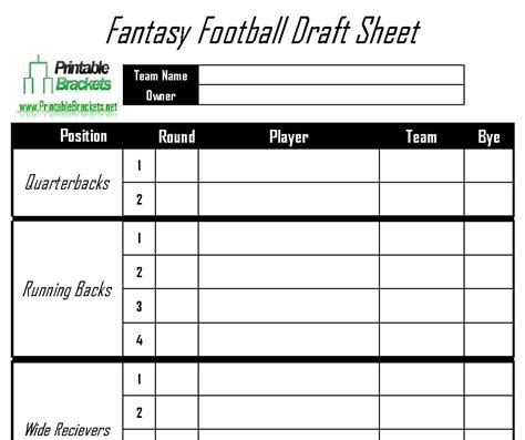 Fantasy Football Cheat Sheet Templates